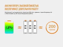 Ліхтар налобний Fenix ​​HL40R сірий - мініатюра 13