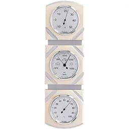 Метеостанція Moller 203192 Maple (203192)