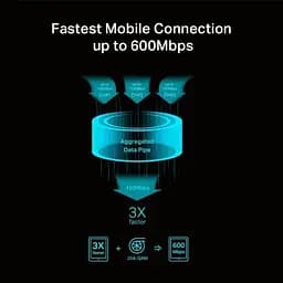 Мобільний Wi-Fi роутер TP-Link (M7650) - мініатюра 4