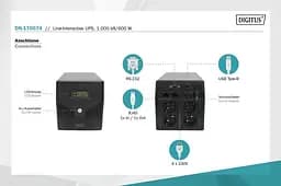 Джерело безперебійного живлення Assmann UPS LINE-INTERACTIVE 1000VA 600W DN-170074 Black - мініатюра 4