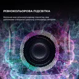 Портативна акустика Sharp PS-921(BK) - мініатюра 6