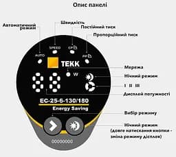 Енергозберігаючий циркуляційний насос Tekk Haus EC 25-6-130 - мініатюра 3