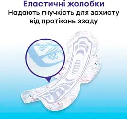 Гігієнічні прокладки Kotex Ultra Night Quadro 24 шт. - мініатюра 4