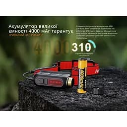 Ліхтар налобний Fenix HP12R-TRd червоний - мініатюра 16