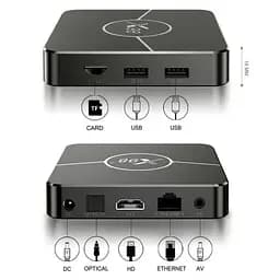 Приставка Smart TV Box X98 Plus 2/16 Гб 4K HDR Android - мініатюра 3