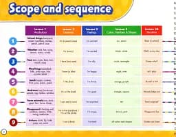 My Disney Stars and Friends. Level 2. Teacher's Book and eBook with Digital Resources - мініатюра 2