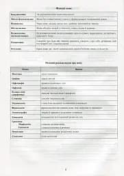 Українська мова в таблицях - мініатюра 5