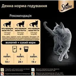 Вологий корм для кішок Sheba cij POU з індичкою в желе 85 г (4770608257231) - мініатюра 8