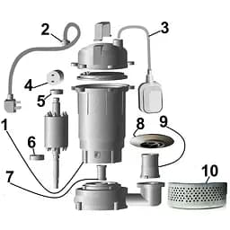 Насос дренажний Volks pumpe QDX8-30, 1.5 кВт чорний - мініатюра 4