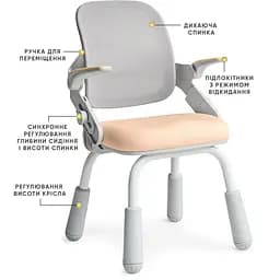 Дитяче крісло Mealux Neo Air Static Peach (Y-306 PG)  - мініатюра 2