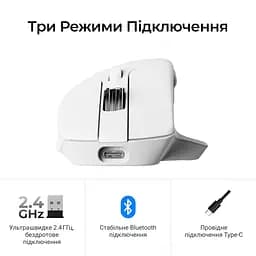Миша бездротова Keychron M6S WL White (M6S-B72) - мініатюра 9