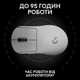 Миша комп'ютерна Logitech Pro X Superlight 2 Dex White (910-007363, 910-007366) - мініатюра 7