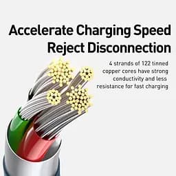 Кабель Baseus Superior Series Fast Charging Data Cable USB to M+L+C 3.5A 1.5m Blue (CAMLTYS-03) - мініатюра 7