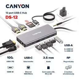 Порт-реплікатор Canyon DS-12, 13 in 1 USB-C hub, 2*HDMI, Gigabit Ethernet, VGA, 3*USB3.0, PD/100W, 3.5mm audio jack (CNS-TDS12) - мініатюра 2
