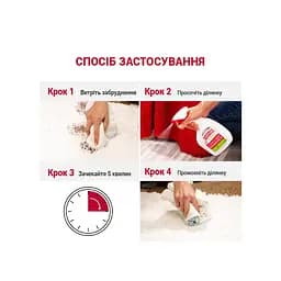 Спрей-знищувач Nature's Miracle Stain & Odor Remover для видалення плям і запахів від собак 709 мл - мініатюра 6