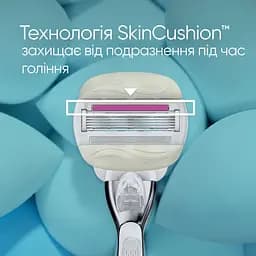 Подарунковий набір: Станок для гоління жіночий Gillette Venus Comfortglide Sugarberry Plus Olay з 2 змінними картриджами + Косметичка - мініатюра 4