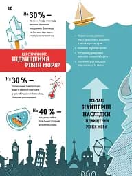 Ловець пластику та інші професії майбутнього - мініатюра 7