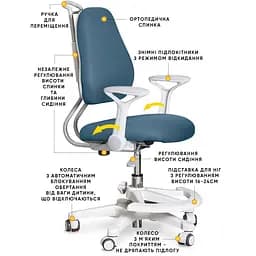 Дитяче крісло Evo-kids Mio Ergo Dark Blue (Y-507 DB) - мініатюра 3