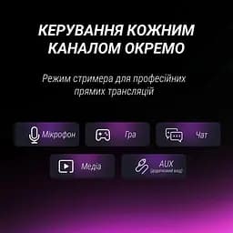 Мікрофон Fifine AM8PROT USB/XLR Black (AM8PROT) - мініатюра 10