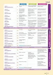 Perfekt für die Ukraine 2. Kursbuch A1+/A2 - мініатюра 2