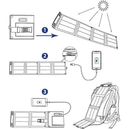 Портативна сонячна панель Altek 14W ALT-14 [2115548] [127046] - мініатюра 4