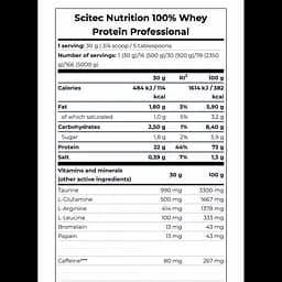 Протеїн Scitec Nutrition Whey Protein Professional chocolate cake 500 г  - мініатюра 3