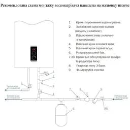 Водонагрівач електричний Thermo Alliance плоский горизонтальний мокрий ТЕН 2 кВт 80 л (0.8+1.2) - мініатюра 6