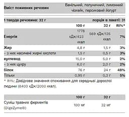 Протеїн Pure Gold Protein Compact Whey Gold Vanilla Milkshake 32 г - мініатюра 2