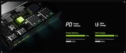 Павербанк Green Cell із швидкою зарядкою PowerPlay 10S 10000 мАг 18 Вт - мініатюра 7