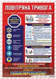 Повітряна тривога. Плакат