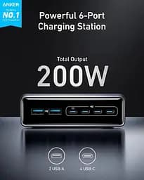 Сетевое зарядне пристрій Anker GaNPrime Charger - 200W 4xUSB-C PD & 2xUSB-A Black (7121459) - мініатюра 4