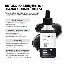Сироватка-детокс з вугіллям, кислотами та ніацинамідом Detox Charcoal, Acids & Niacinamide Serum RE.CARE 30 мл - мініатюра 4