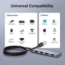 USB-хаб Ugreen CM219 4-in-1 USB Type-A to 4xUSB 3.0 HUB 1.5m Black (90879) - мініатюра 6