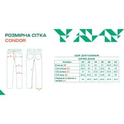Джинси Condor-Clothing Cipher Jeans 32/34 Indigo - мініатюра 5