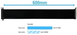 Рейзер кабель для ПК LIAN LI 600mm PCIe 4.0 RISER CABLE (G89.PW-PCI-4-60X) Black - мініатюра 2