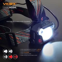 Налобний світлодіодний ліхтарик Videx 1400Lm 6500K (VLF-H056) - мініатюра 12