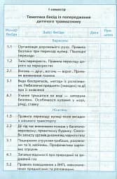 Щоденник з безпеки життєдіяльності 1-4 класи - мініатюра 7