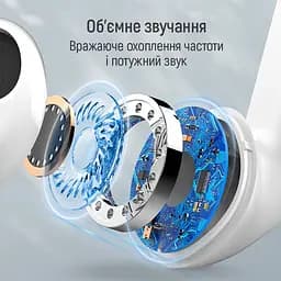 Навушники ColorWay Slim TWS-2 Earbuds White - мініатюра 15