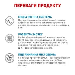 Сухий корм для цуценят великих порід Royal Canin Maxi Puppy з м'ясом птиці і рисом 15 кг - мініатюра 2