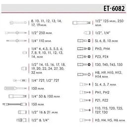 Набір інструментів Intertool ET-6082 82шт [91258] - мініатюра 11