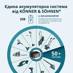 Набір Könner&Söhnen для догляду за садом (KS SHT-BCT-SET) - мініатюра 5