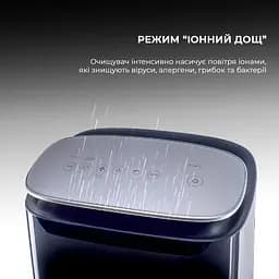 Очищувач повітря Sharp FP-J80EUH - мініатюра 8