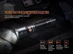 Ліхтар ручний Fenix TK26R - мініатюра 8
