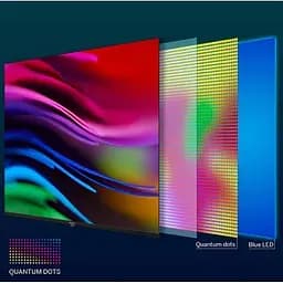 Телевізор Thomson Google TV 65" QLED Pro [65QG7C14] [139558] - мініатюра 14