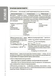 Довідник учня. Хімія. Усі означення і формули. 7–11 класи - мініатюра 2