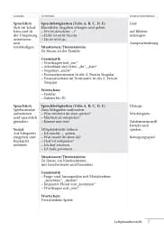Tamburin 1. Lehrerhandbuch - мініатюра 6