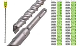 Бур по бетону Alloid Building Tools SDS-plus S4 14x450 мм (FH-14450) - мініатюра 3