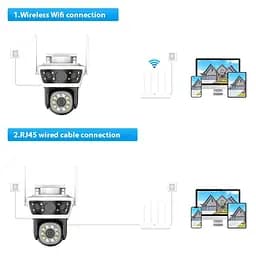 Вулична IP камера з трьома лінзами 6 Мп поворотна Wi-Fi з нічним баченням - мініатюра 4
