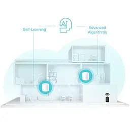 Wi-Fi система TP-Link Deco X50 (2pack) ax3000 - комплект із 2 роутерів - мініатюра 5