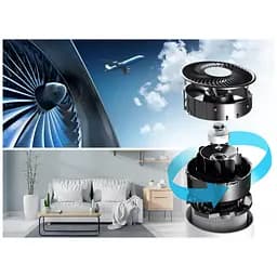 Очищувач повітря Levoit Air Purifier LV-H133-RBK Black (HEAPAPLVNEU0032) - мініатюра 5